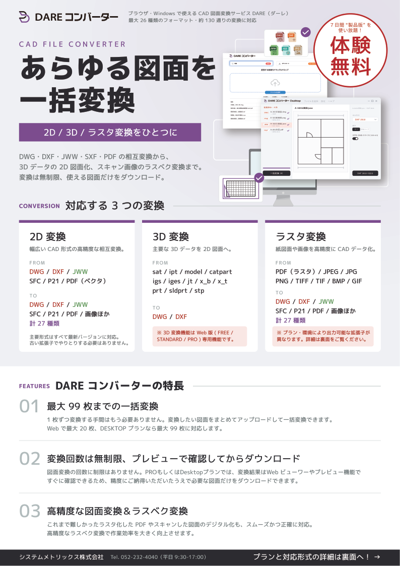 DARE コンバーター 総合カタログ の表紙